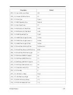 Preview for 435 page of Panasonic KX-TD1232 Programming Manual