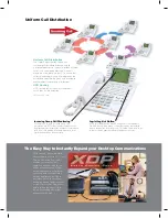 Preview for 5 page of Panasonic KX-TD1232 Specifications