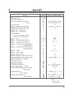 Preview for 146 page of Panasonic KX-TD1232AL User Manual Addendum