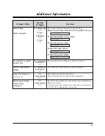 Preview for 148 page of Panasonic KX-TD1232AL User Manual Addendum