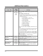 Preview for 149 page of Panasonic KX-TD1232AL User Manual Addendum