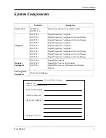 Preview for 3 page of Panasonic KX-TD1232C User Manual