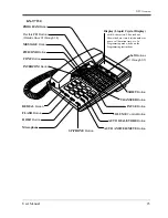 Preview for 23 page of Panasonic KX-TD1232C User Manual