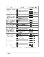 Preview for 53 page of Panasonic KX-TD1232C User Manual