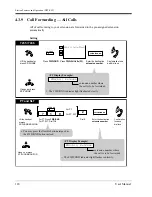 Preview for 118 page of Panasonic KX-TD1232C User Manual