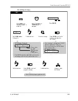 Preview for 289 page of Panasonic KX-TD1232C User Manual