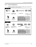 Preview for 297 page of Panasonic KX-TD1232C User Manual