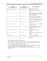 Preview for 345 page of Panasonic KX-TD1232C User Manual