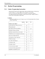 Preview for 352 page of Panasonic KX-TD1232C User Manual