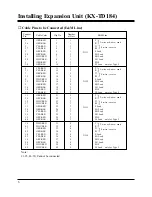 Preview for 6 page of Panasonic KX-TD1232CE Installation Manual