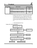 Preview for 17 page of Panasonic KX-TD1232CE Installation Manual