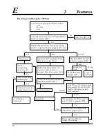 Preview for 18 page of Panasonic KX-TD1232CE Installation Manual