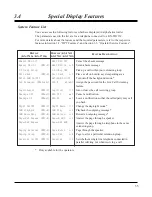 Preview for 55 page of Panasonic KX-TD1232CE User Manual Addendum