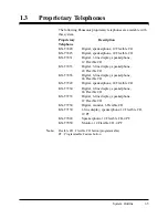 Preview for 25 page of Panasonic KX-TD1232E Installation Manual