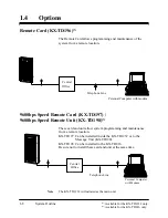 Preview for 28 page of Panasonic KX-TD1232E Installation Manual