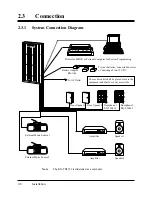 Preview for 44 page of Panasonic KX-TD1232E Installation Manual