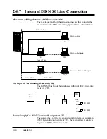 Preview for 80 page of Panasonic KX-TD1232E Installation Manual