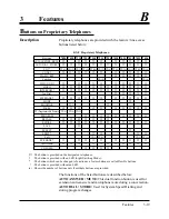 Preview for 121 page of Panasonic KX-TD1232E Installation Manual