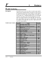 Preview for 178 page of Panasonic KX-TD1232E Installation Manual