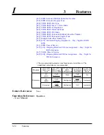 Preview for 194 page of Panasonic KX-TD1232E Installation Manual