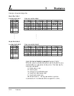 Preview for 200 page of Panasonic KX-TD1232E Installation Manual