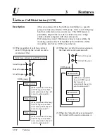 Preview for 284 page of Panasonic KX-TD1232E Installation Manual