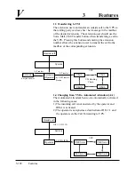 Preview for 290 page of Panasonic KX-TD1232E Installation Manual