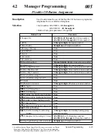 Preview for 321 page of Panasonic KX-TD1232E Installation Manual