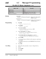 Preview for 322 page of Panasonic KX-TD1232E Installation Manual