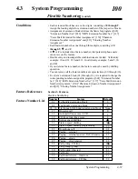 Preview for 345 page of Panasonic KX-TD1232E Installation Manual