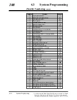 Preview for 346 page of Panasonic KX-TD1232E Installation Manual