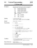 Preview for 387 page of Panasonic KX-TD1232E Installation Manual