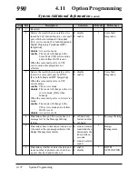 Preview for 526 page of Panasonic KX-TD1232E Installation Manual