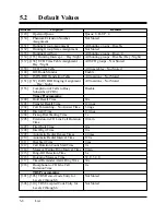 Preview for 538 page of Panasonic KX-TD1232E Installation Manual