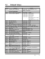 Preview for 539 page of Panasonic KX-TD1232E Installation Manual