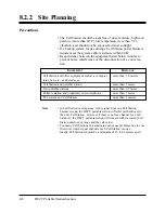 Preview for 566 page of Panasonic KX-TD1232E Installation Manual