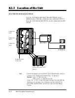 Preview for 568 page of Panasonic KX-TD1232E Installation Manual