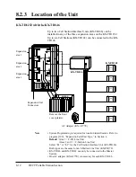 Preview for 570 page of Panasonic KX-TD1232E Installation Manual