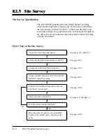 Preview for 576 page of Panasonic KX-TD1232E Installation Manual