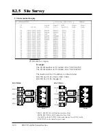 Preview for 578 page of Panasonic KX-TD1232E Installation Manual