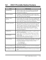 Preview for 591 page of Panasonic KX-TD1232E Installation Manual