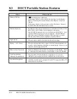 Preview for 592 page of Panasonic KX-TD1232E Installation Manual