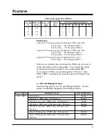 Preview for 641 page of Panasonic KX-TD1232E Installation Manual