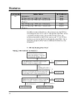 Preview for 642 page of Panasonic KX-TD1232E Installation Manual