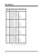 Preview for 648 page of Panasonic KX-TD1232E Installation Manual