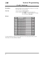 Preview for 652 page of Panasonic KX-TD1232E Installation Manual