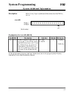 Preview for 677 page of Panasonic KX-TD1232E Installation Manual