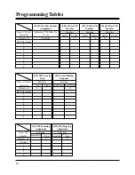 Preview for 680 page of Panasonic KX-TD1232E Installation Manual