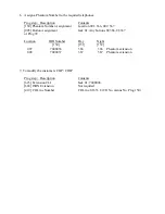 Preview for 705 page of Panasonic KX-TD1232E Installation Manual