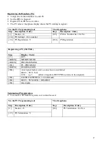 Preview for 707 page of Panasonic KX-TD1232E Installation Manual